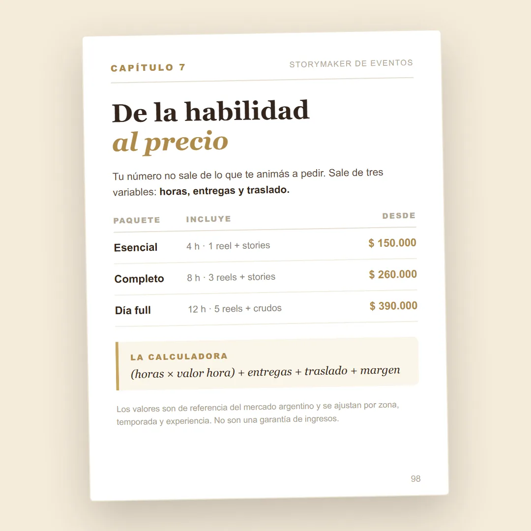 IMAGEN: capítulo 7 — la página de paquetes y precios, con la calculadora al lado